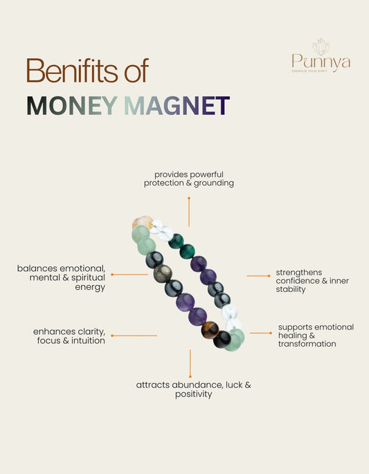 Natural Money Magnet Stone Bracelet