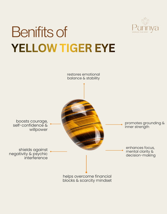 Natural Yellow Tiger Eye Bracelet – Strength & Protection