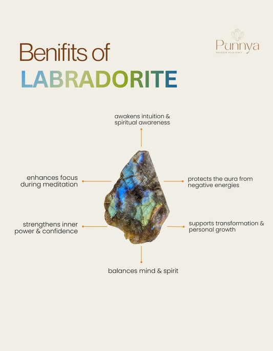 Natural Labradorite Bracelet - Stone of Transformation