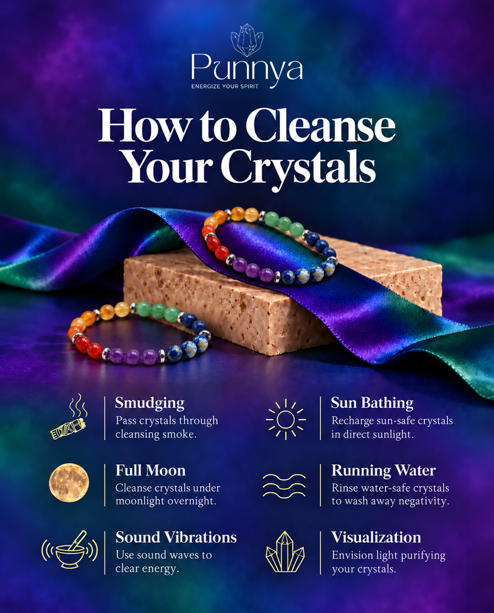Natural 7 Chakra Stone Bracelet – Balance Your Energy, Elevate Your Soul