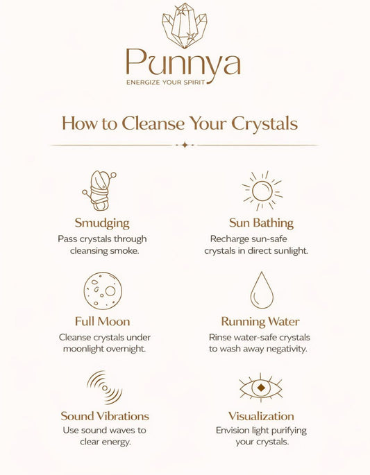 Confidence • Protection • Transformation Trio