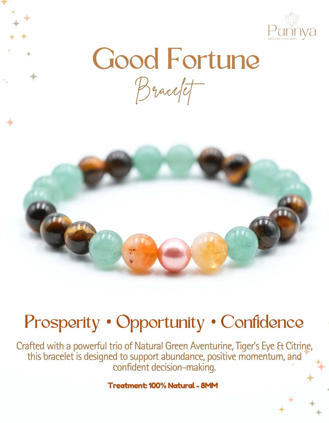 Prosperity • Opportunity • Confidence