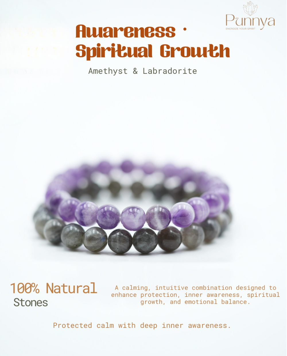 Amethyst & Labradorite Power Combo