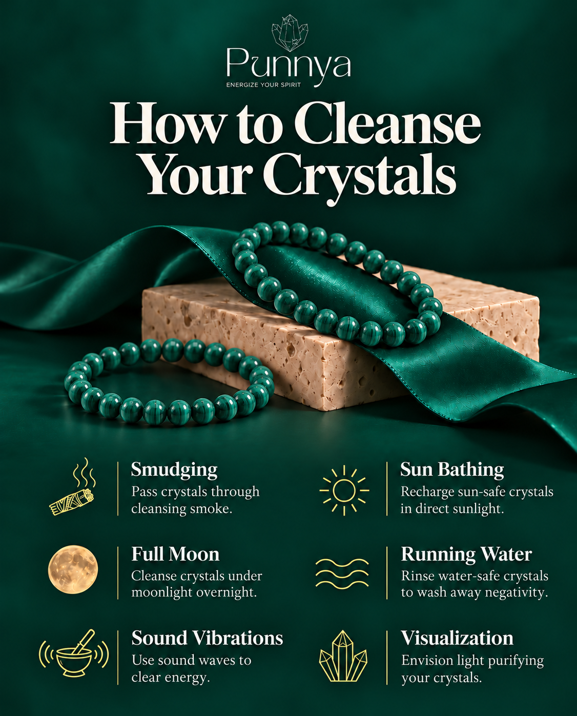 Natural Malachite Bracelet - Transformation & Protection