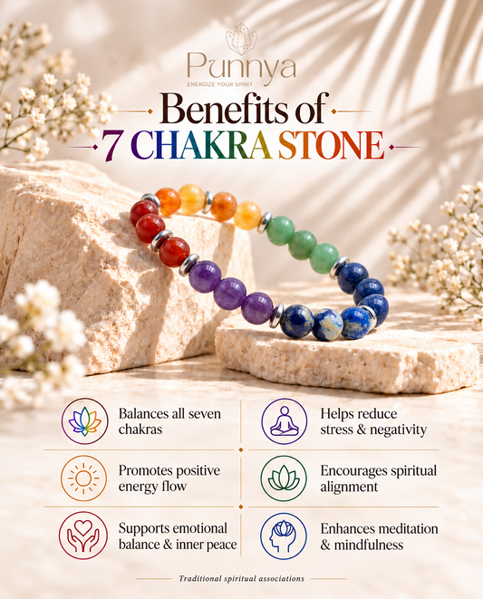 Natural 7 Chakra Stone Bracelet – Balance Your Energy, Elevate Your Soul
