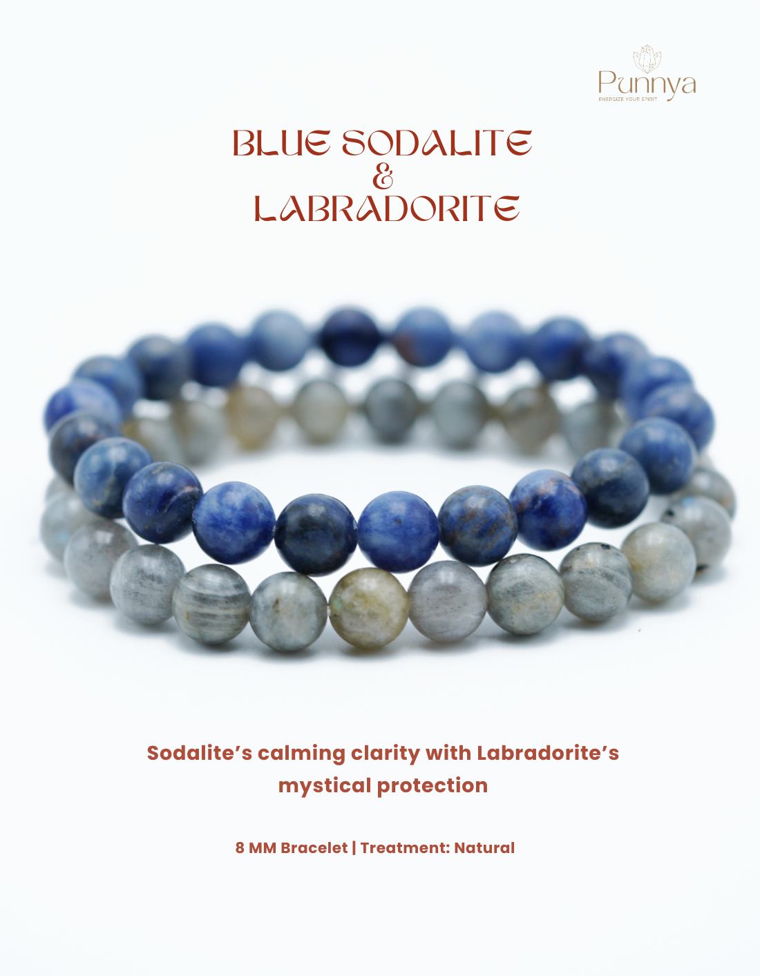 Natural Blue Sodalite & Labradorite Combo Bracelet