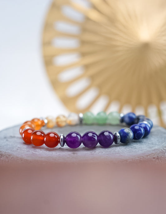 Natural 7 Chakra Stone Bracelet – Balance Your Energy, Elevate Your Soul