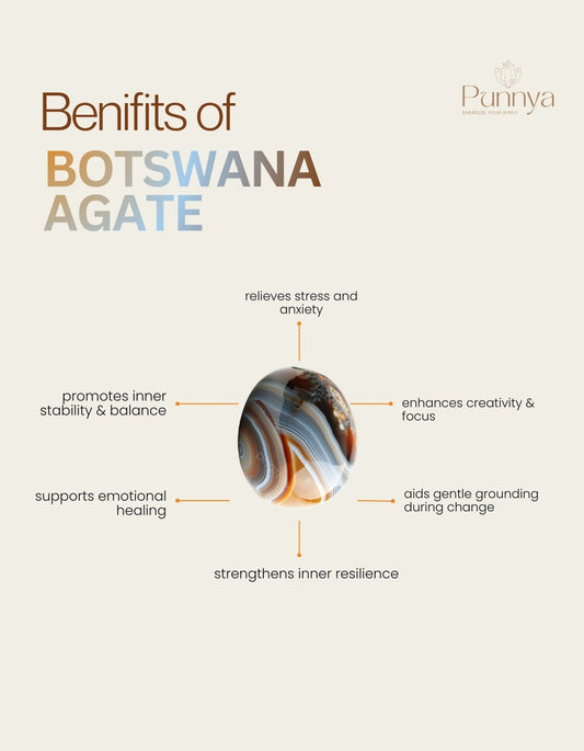 Natural Botswana Agate Bracelet -  Supports stability, Creativity