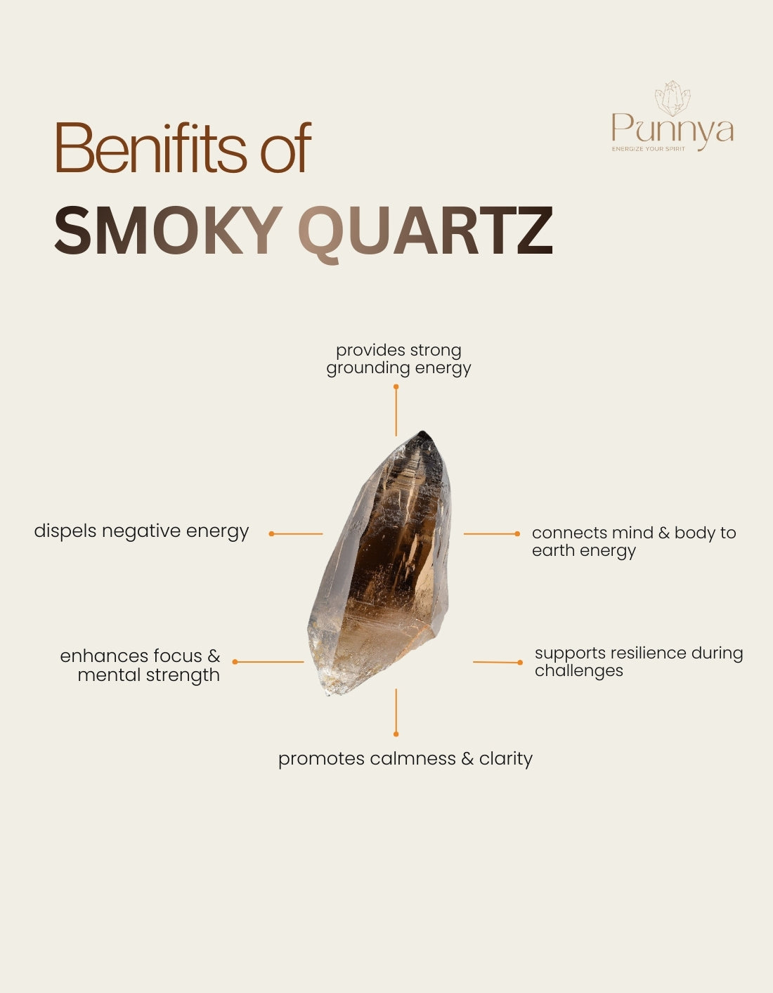 Natural Smoky Quartz Bracelet - Supports grounding, protection, and emotional calm