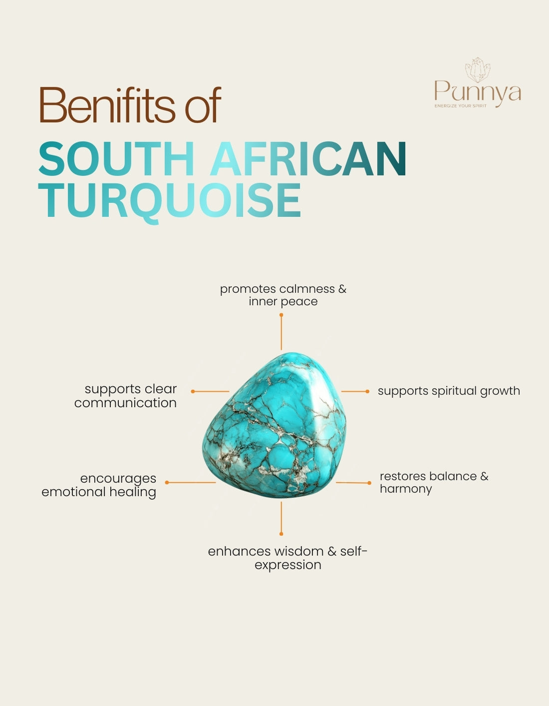 South African Turquoise Bracelet