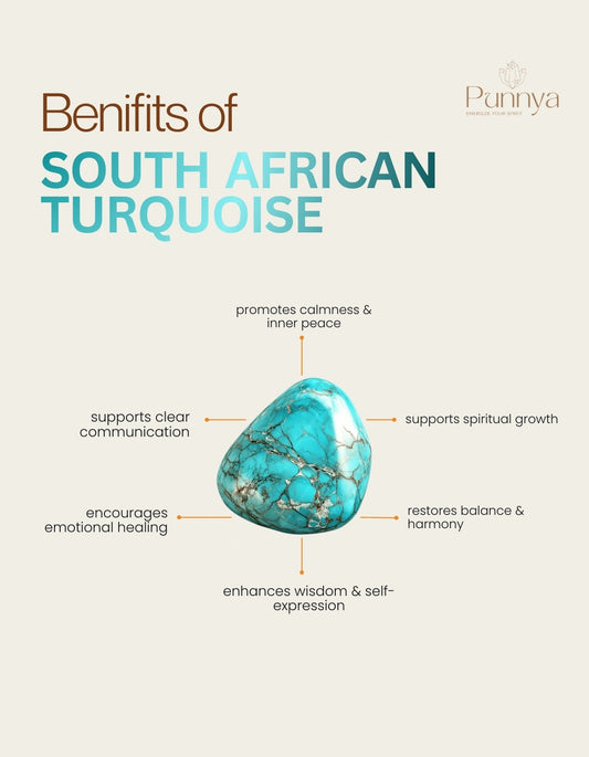 South African Turquoise Bracelet