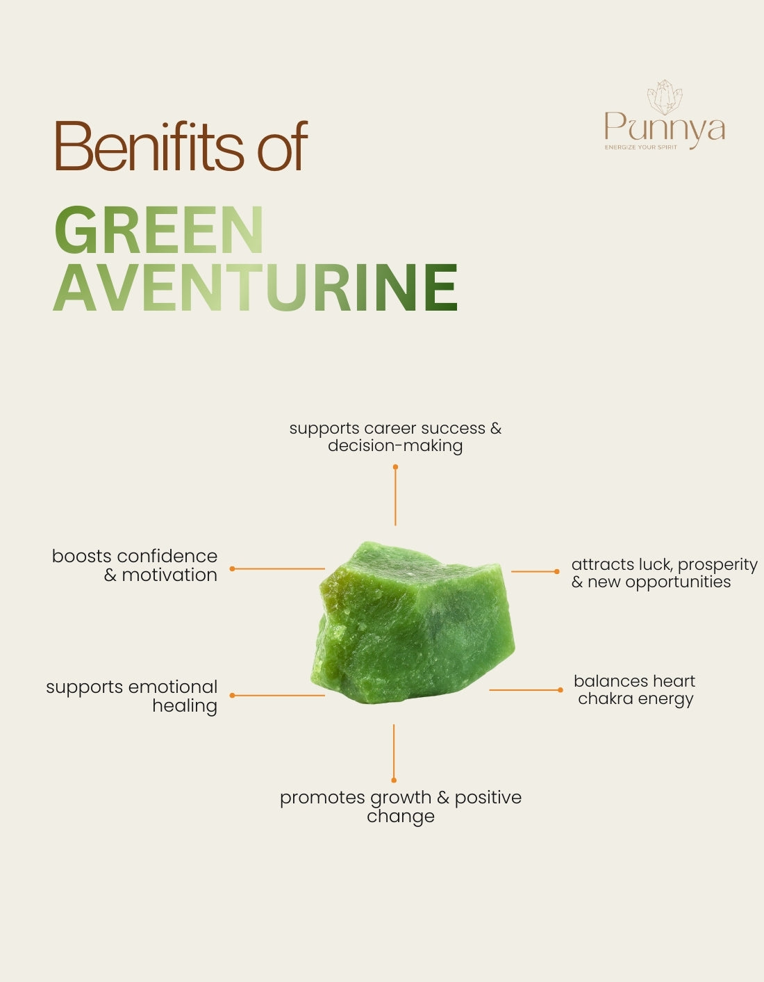 Natural Green Aventurine Bracelet