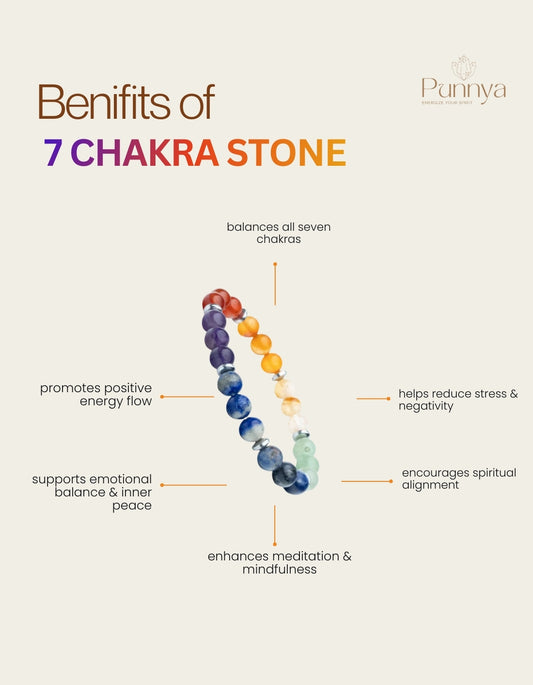 Natural 7 Chakra Stone Bracelet – Balance Your Energy, Elevate Your Soul