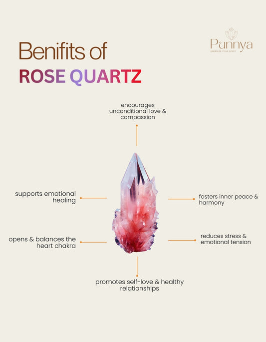 Rose Quartz Bracelet – The Stone of Unconditional Love