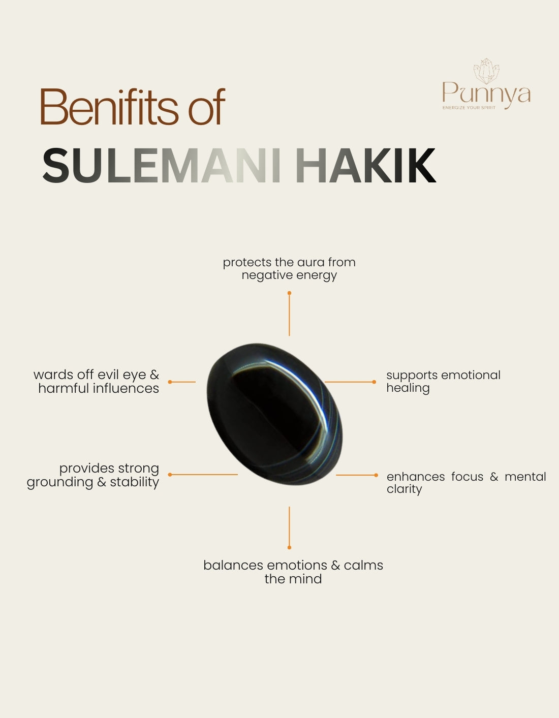 Natural Sulemani Hakik Bracelet – Stone of Protection & Positivity