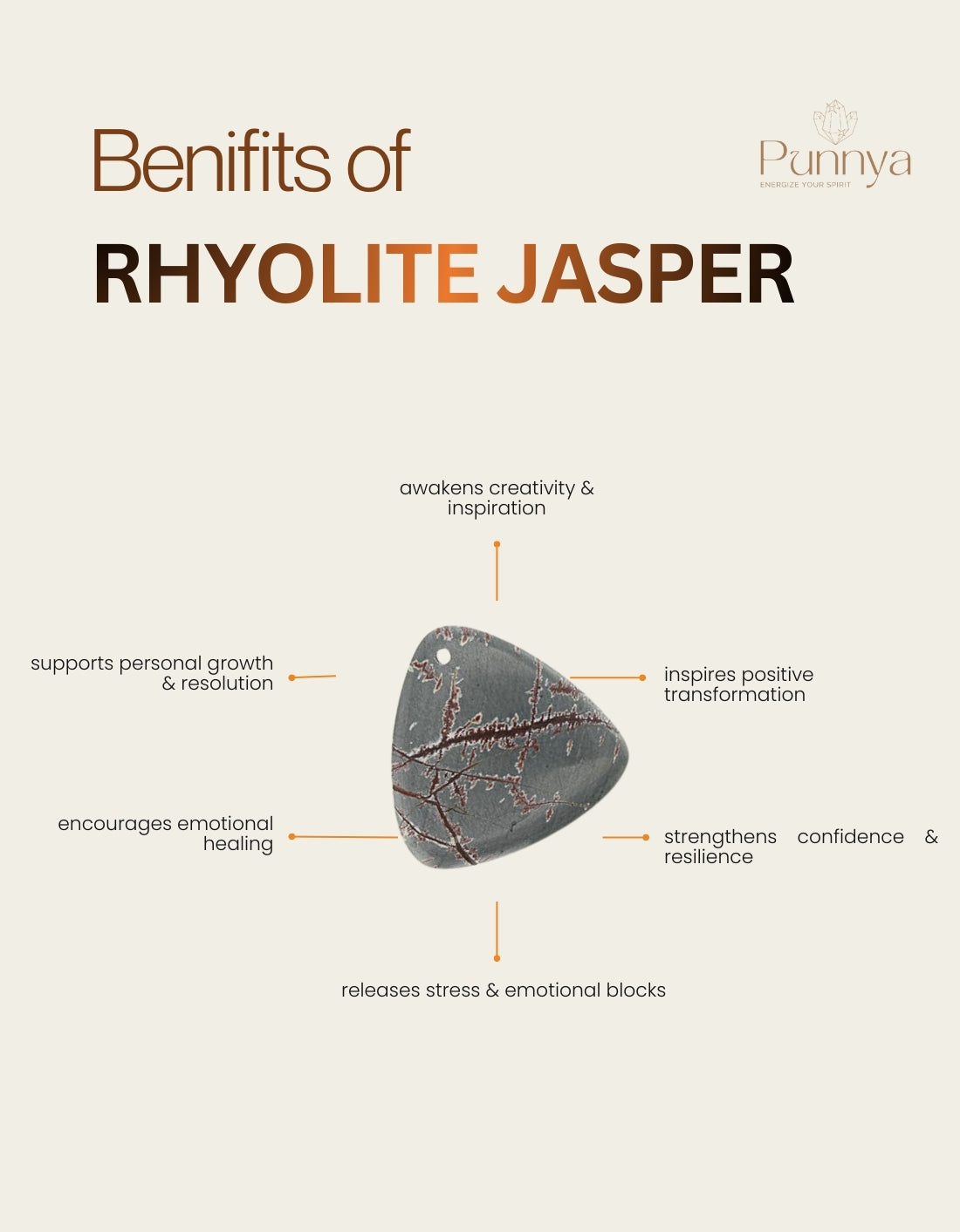 Natural Rhyolite Jasper Bracelet - creativity & transformation