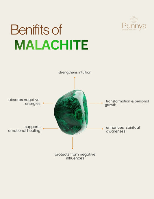Natural Malachite Bracelet - Transformation & Protection