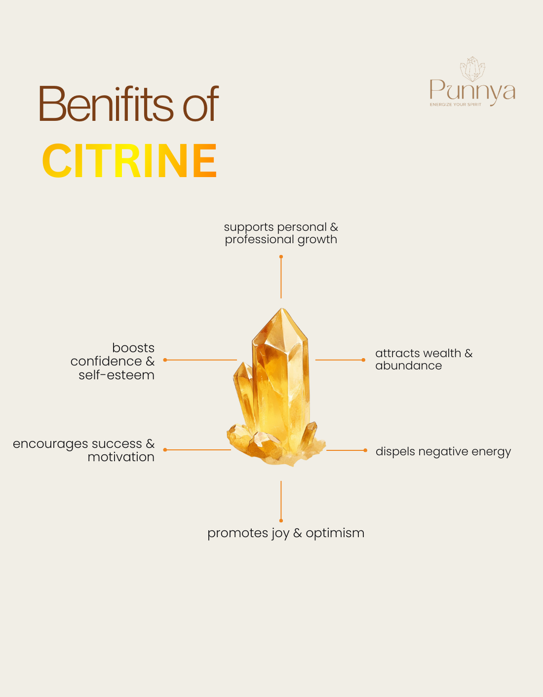 Natural Citrine Bracelet - Success And Prosperity