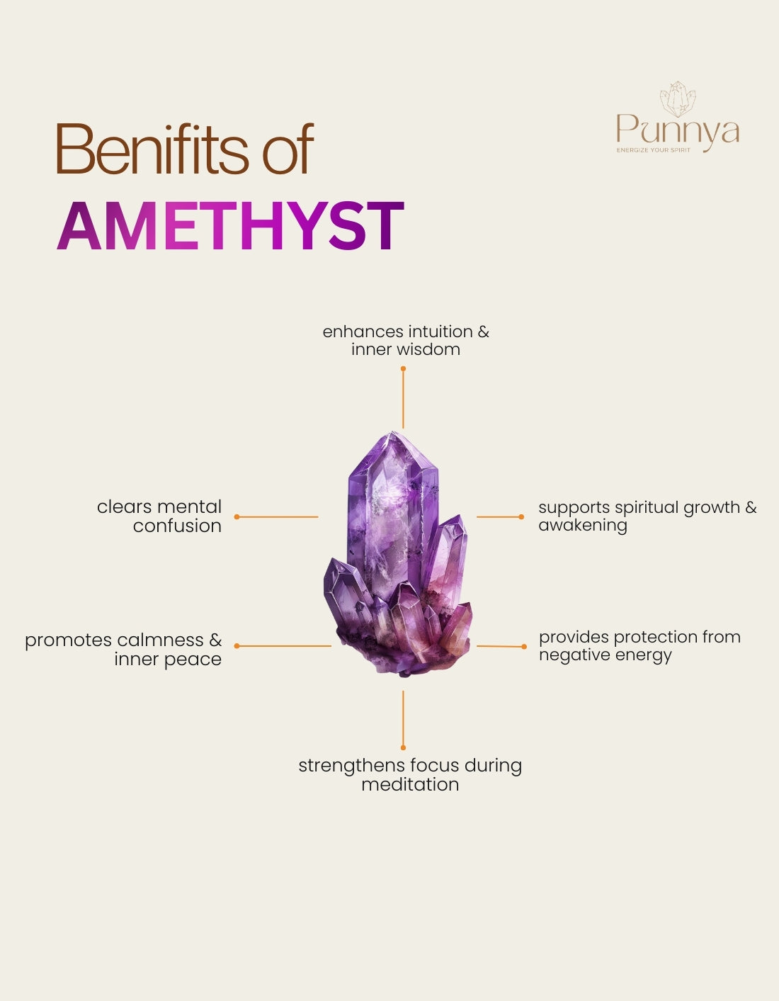 Natural Amethyst Bracelet – Calm, Clarity & Spiritual Protection