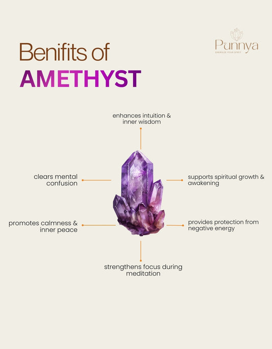 Natural Amethyst Bracelet – Calm, Clarity & Spiritual Protection