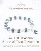 Stone of Transformation & Intuition - Silver Natural Labradorite Bracelet