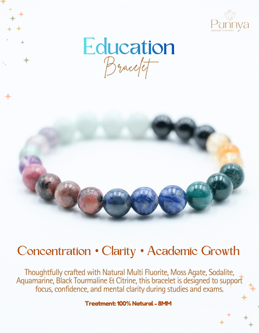 Concentration • Clarity • Academic Growth