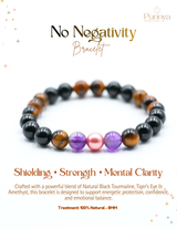 Shielding • Strength • Mental Clarity